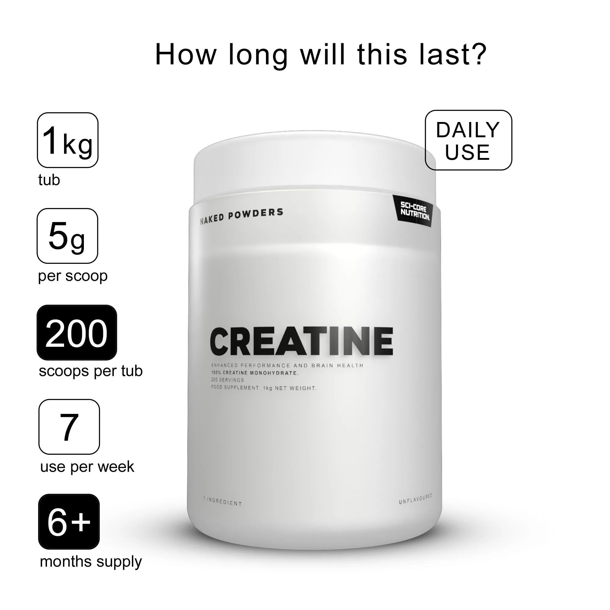 NAKED CREATINE MONOHYDRATE - 1kg | 200 servings