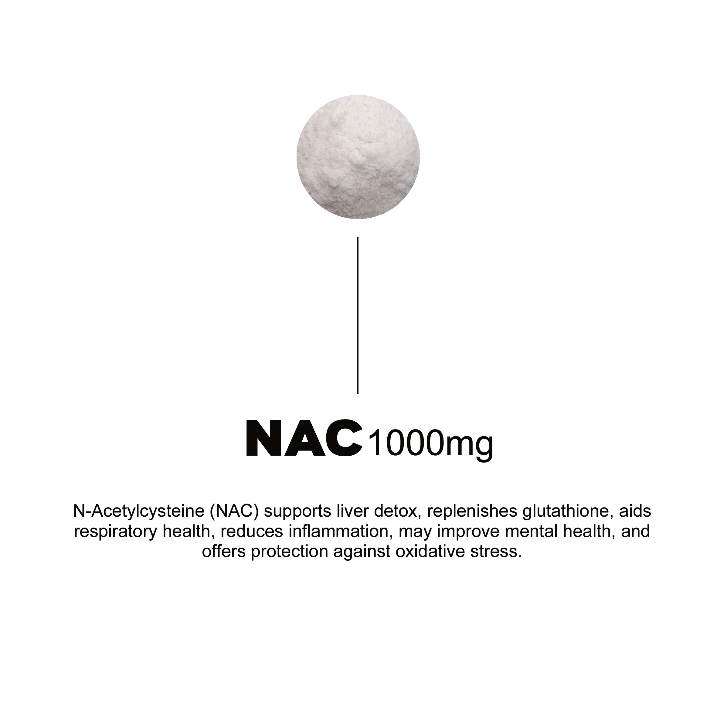 NAC, Magnesium, Omega 3, Vit D3 + K2, Rhodiola Rosea - 30 daily packs