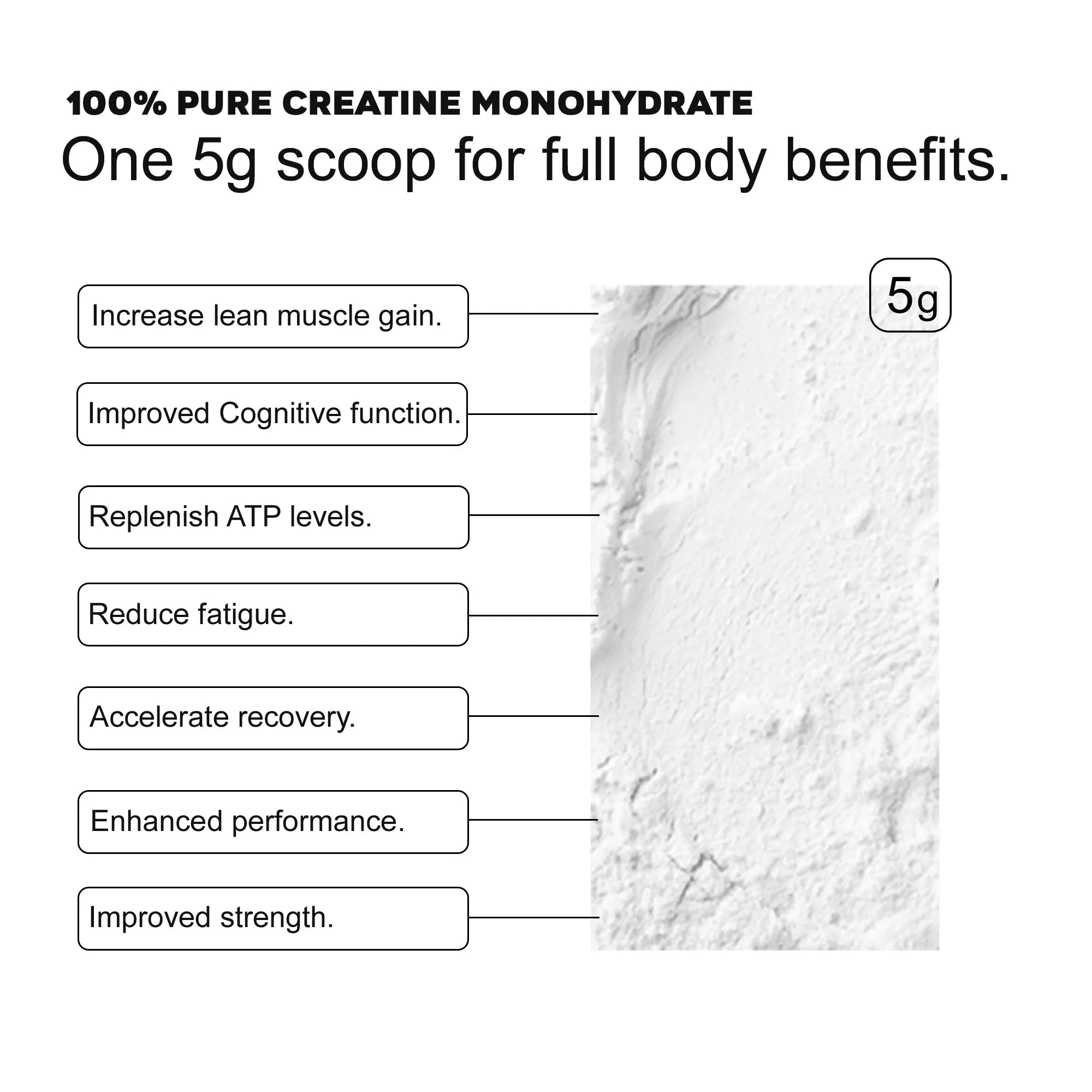 NAKED CREATINE MONOHYDRATE - 500g | 100 Servings