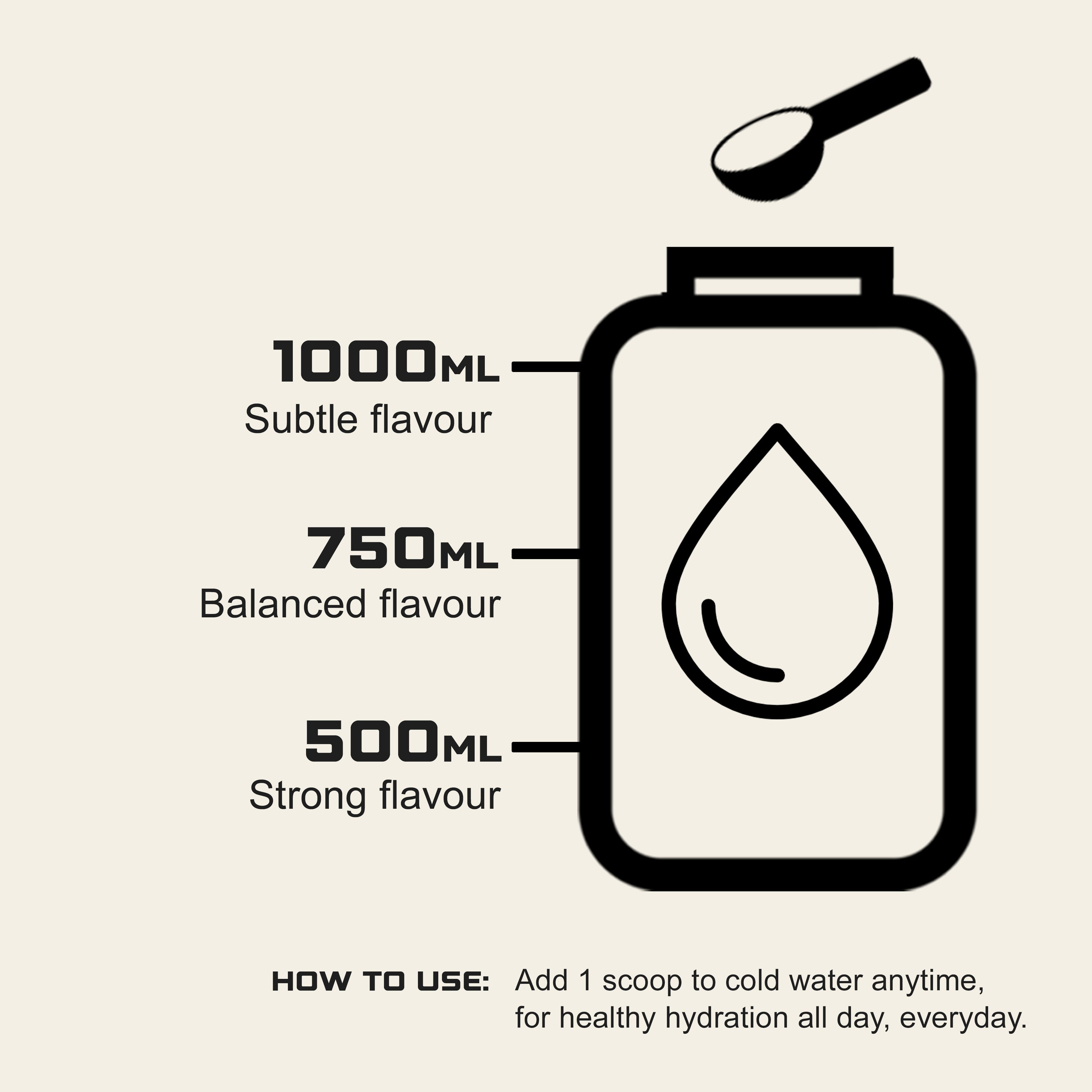 HYDRATION SALT Berry Pomegranate