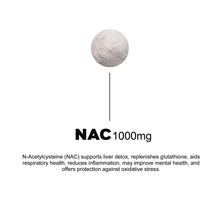 NAC, Magnesium, Omega 3, Vit D3 + K2, Rhodiola Rosea - 30 daily packs