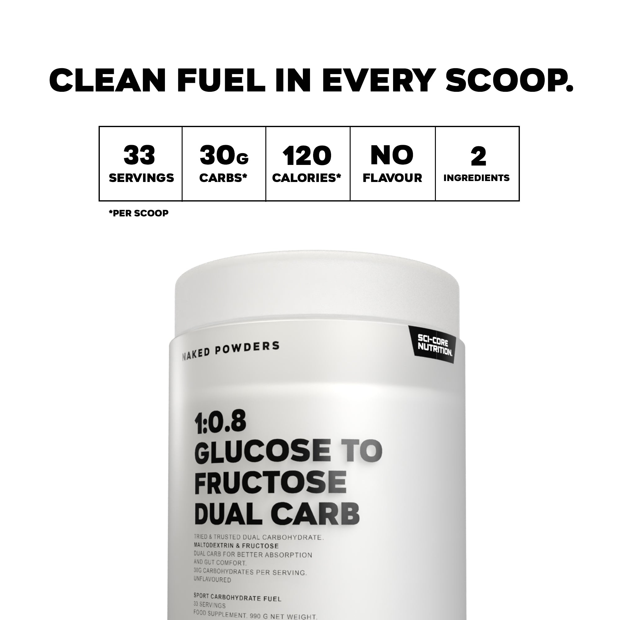 Dual Carb - 1:0.8 Glucose to Fructose - 990g | 33 servings
