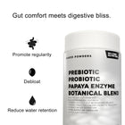 Prebiotic, Probiotic, Papaya Enzyme, Botanical Blend - 90 caps | 30 day supply