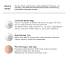 L-citrulline, beta alanine, pink salt -1kg | 100 servings