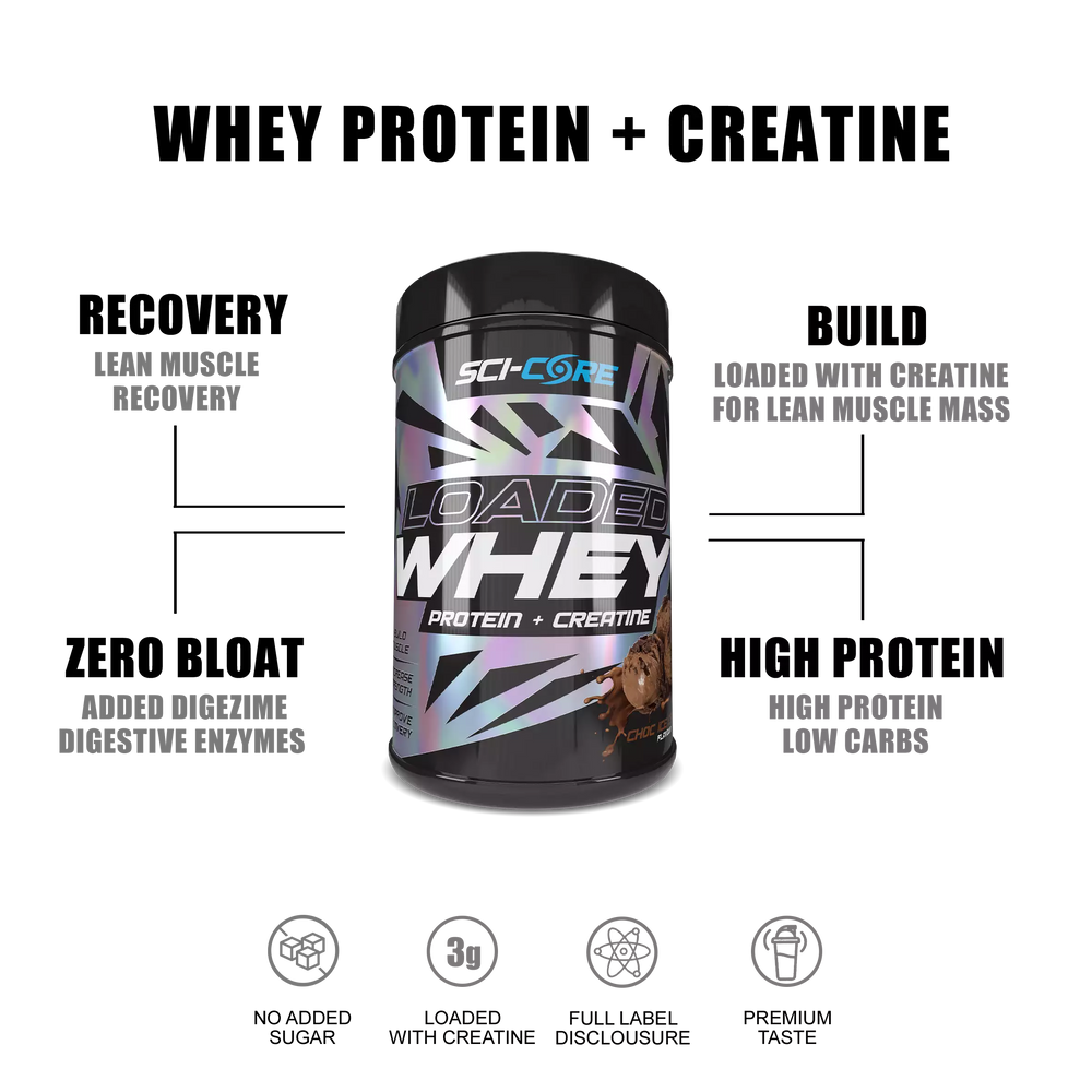 LOADED WHEY