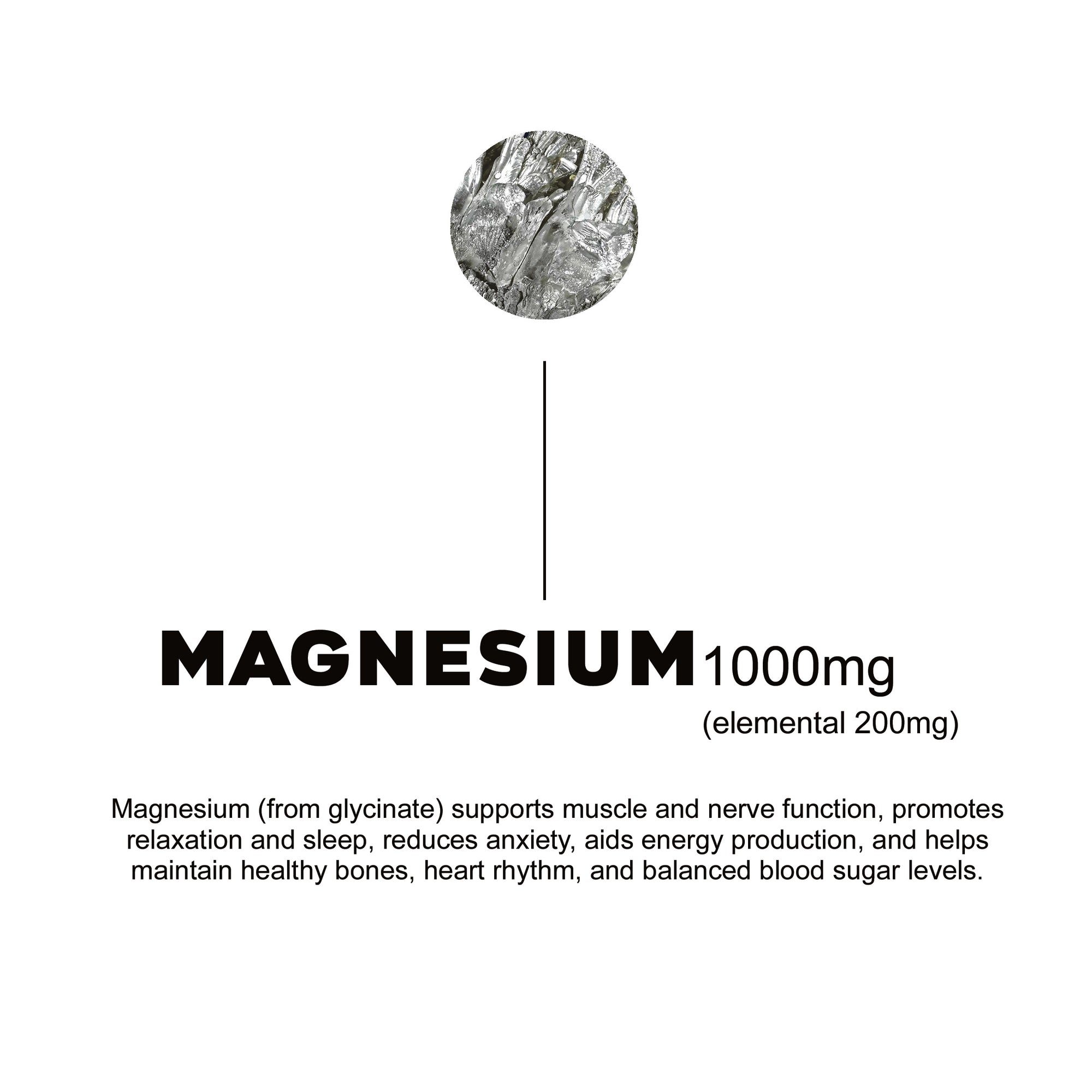 NAC, Magnesium, Omega 3, Vit D3 + K2, Rhodiola Rosea - 30 daily packs