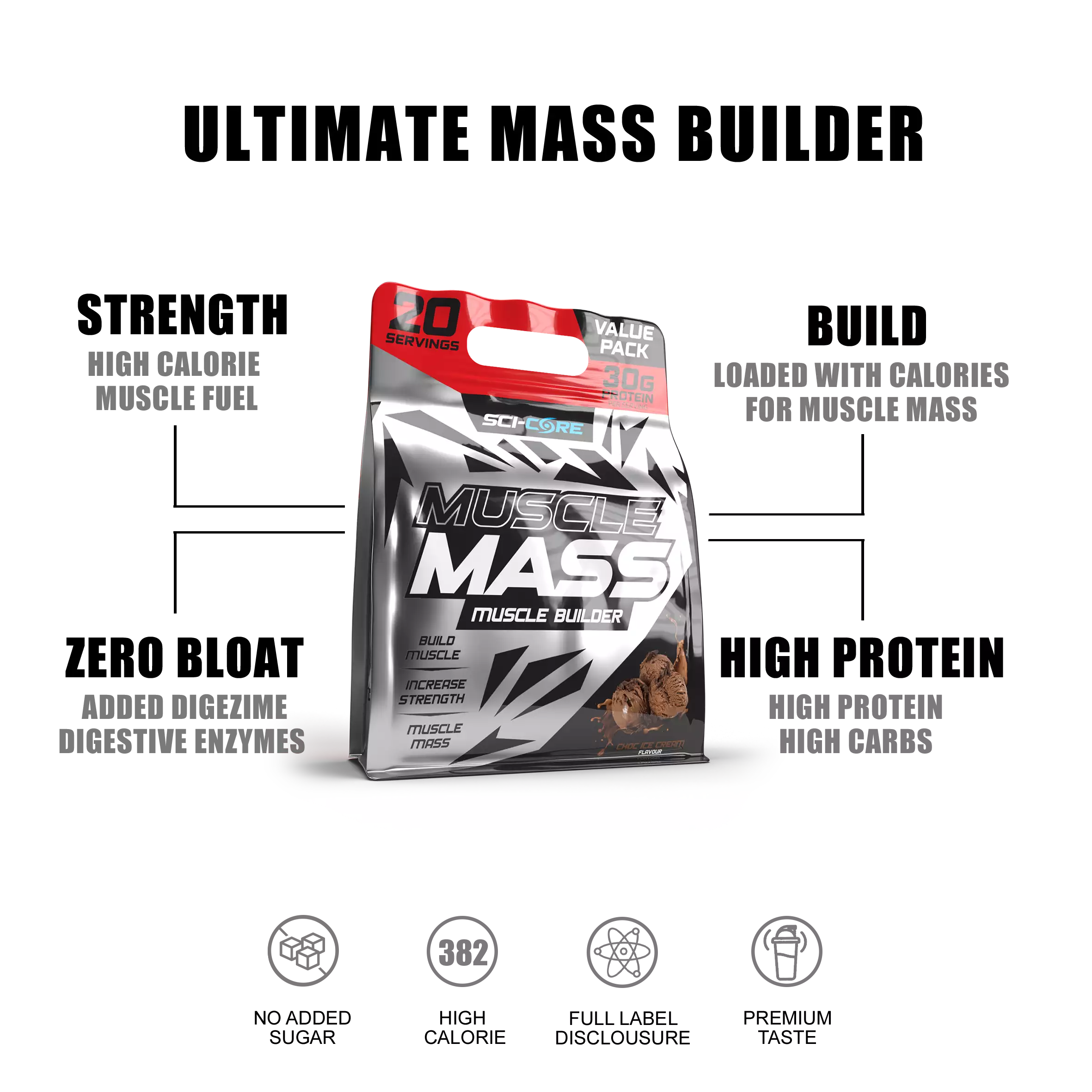 MUSCLE MASS VALUE PACK