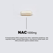 NAC, Magnesium, Omega 3, Vit D3 + K2, Rhodiola Rosea - 30 daily packs