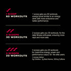 Fundamental 3-in-1 PRE Cherry Slushie - 300g | 60 scoops