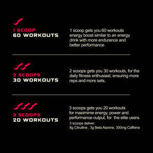 Fundamental 3-in-1 PRE Cherry Slushie - 300g | 60 scoops