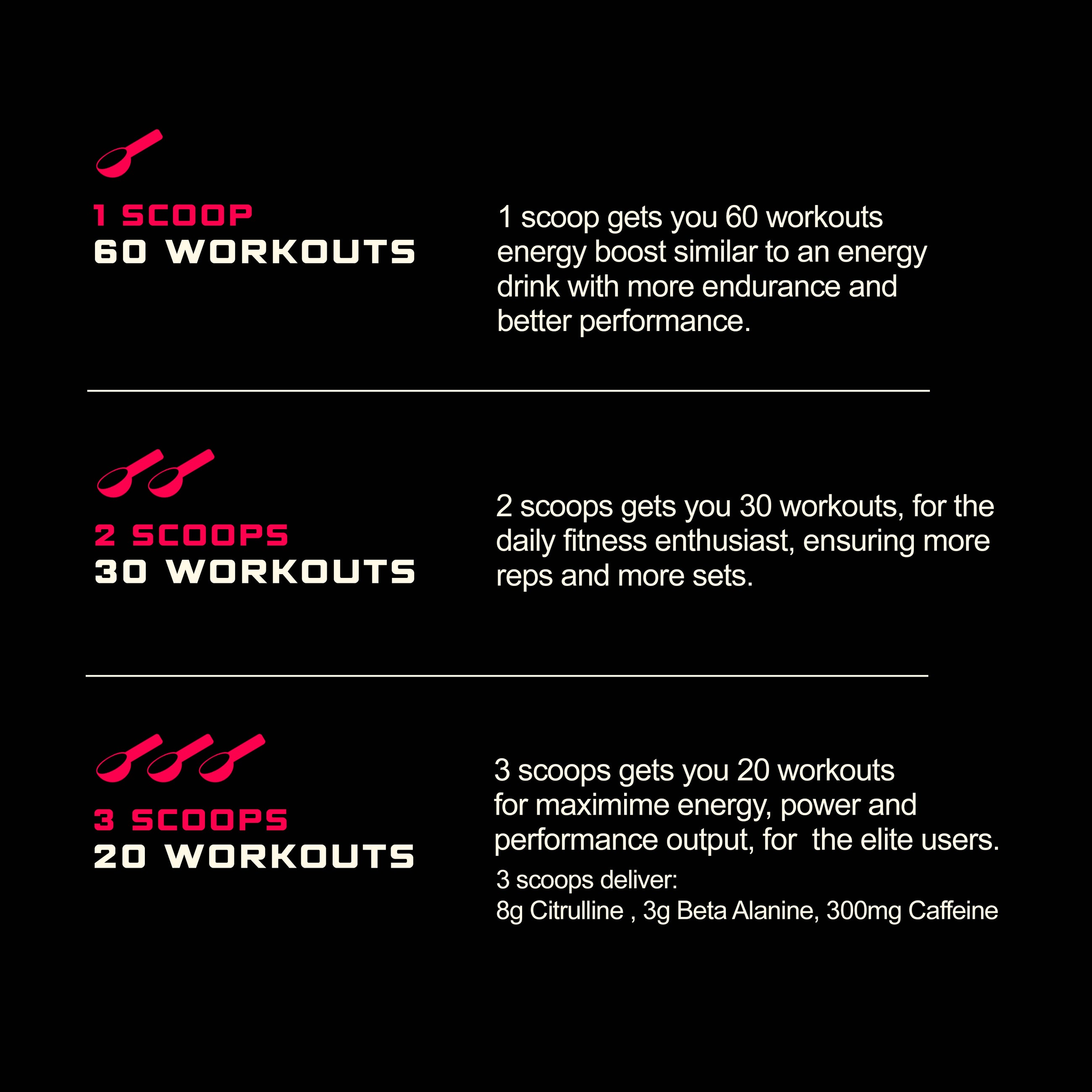 Fundamental 3-in-1 PRE Cherry Slushie - 300g | 60 scoops