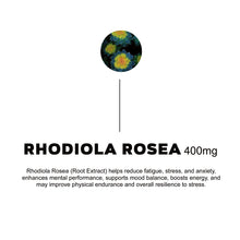 NAC, Magnesium, Omega 3, Vit D3 + K2, Rhodiola Rosea - 30 daily packs
