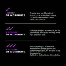 Fundamental 3-in-1 PRE Grape - 300g | 60 scoops (New)