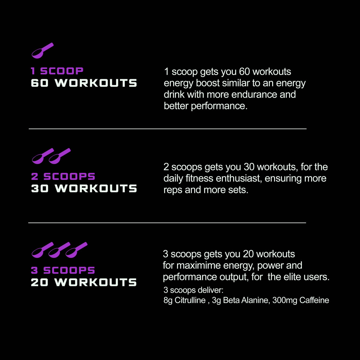 Fundamental 3-in-1 PRE Grape - 300g | 60 scoops (New)