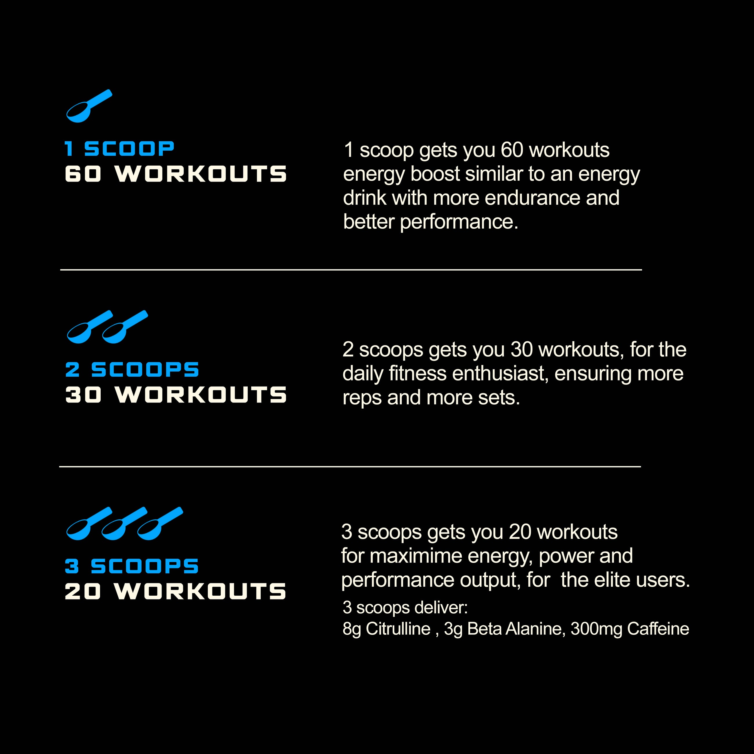 Fundamental 3-in-1 PRE Blue Raspberry - 300g | 60 scoops