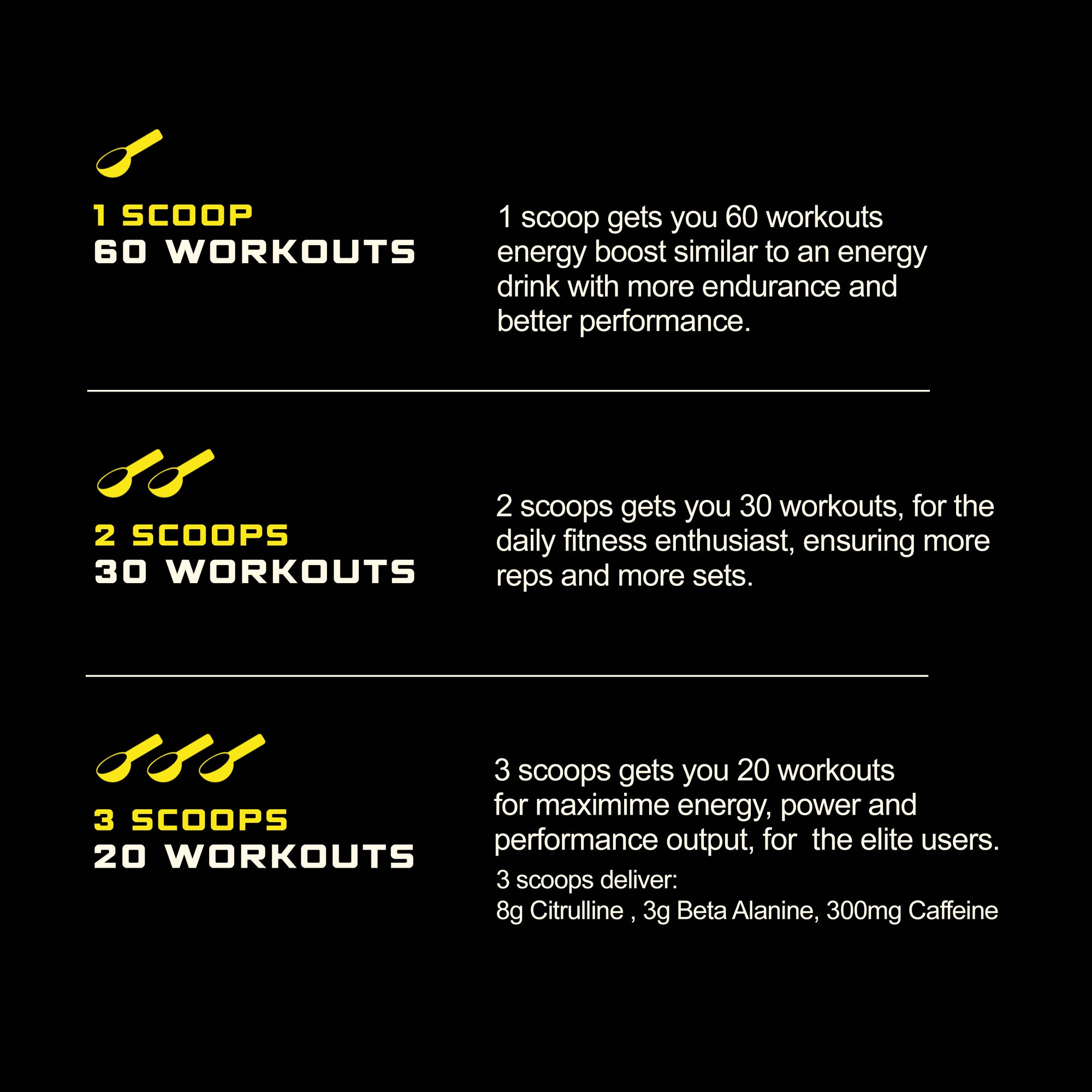 Fundamental 3-in-1 PRE  Lemonade - 300g | 60 scoops