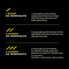 Fundamental 3-in-1 PRE  Lemonade - 300g | 60 scoops