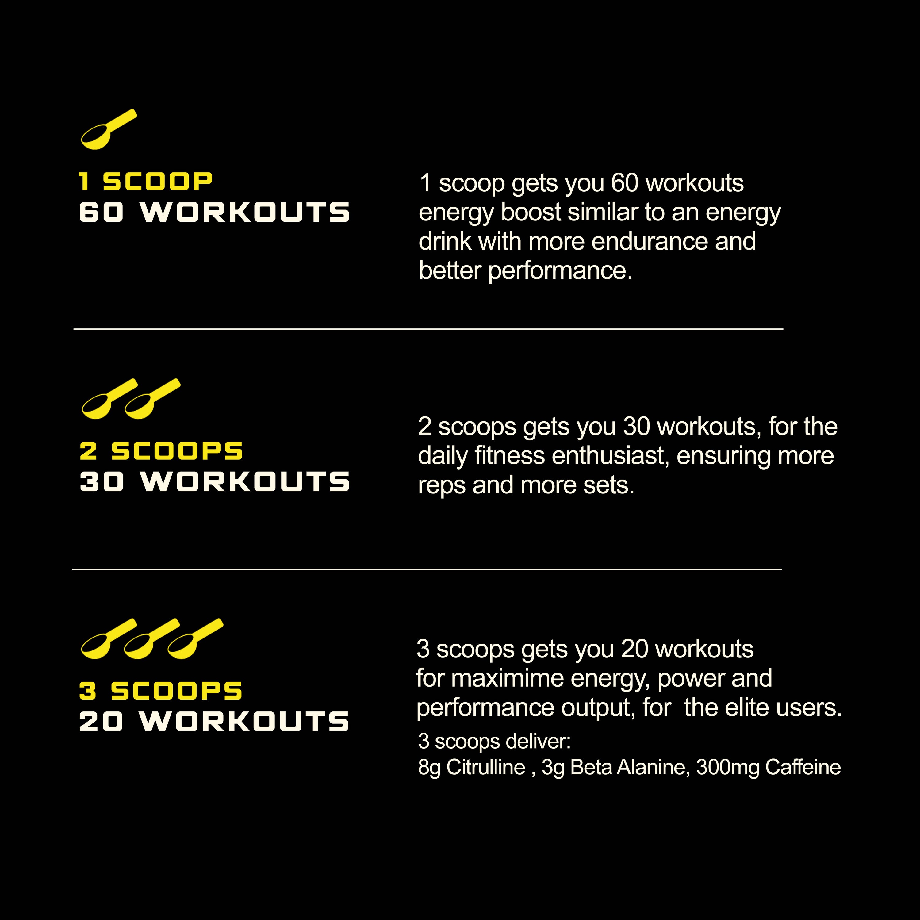 Fundamental 3-in-1 PRE - Lemonade