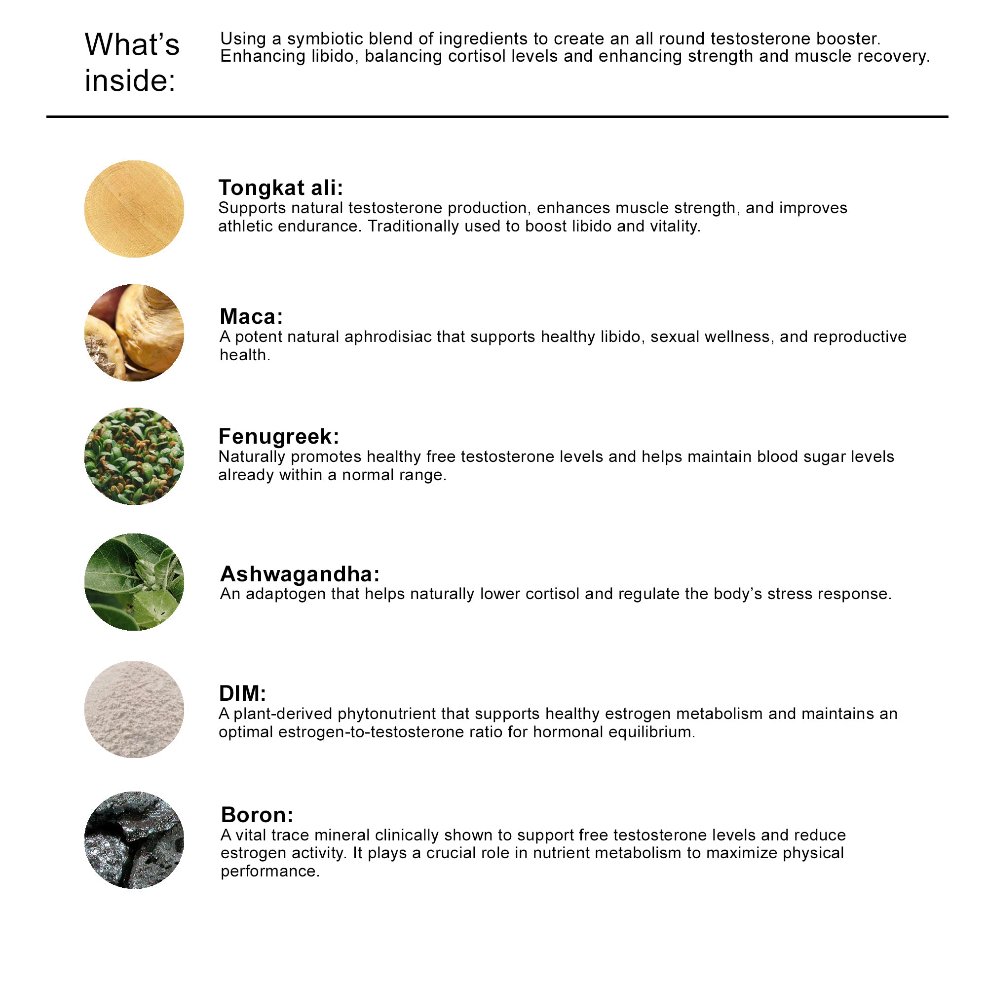 Tongkat Ali, Maca, Fenugreek, Ashwagandha, DIM, Boron - 90 caps | 30 day supply