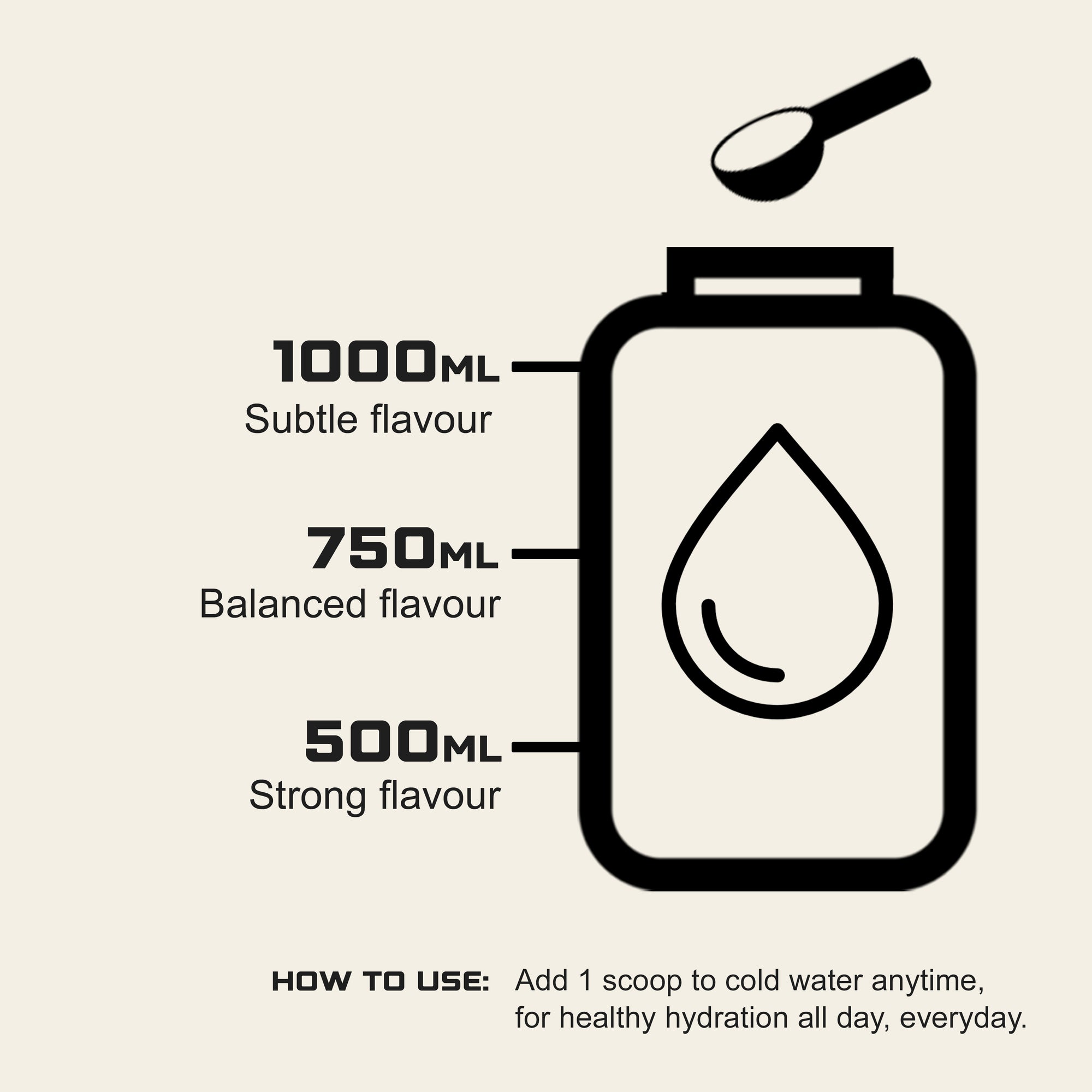 HYDRATION SALT Berry Pomegranate - 240g | 30 servings