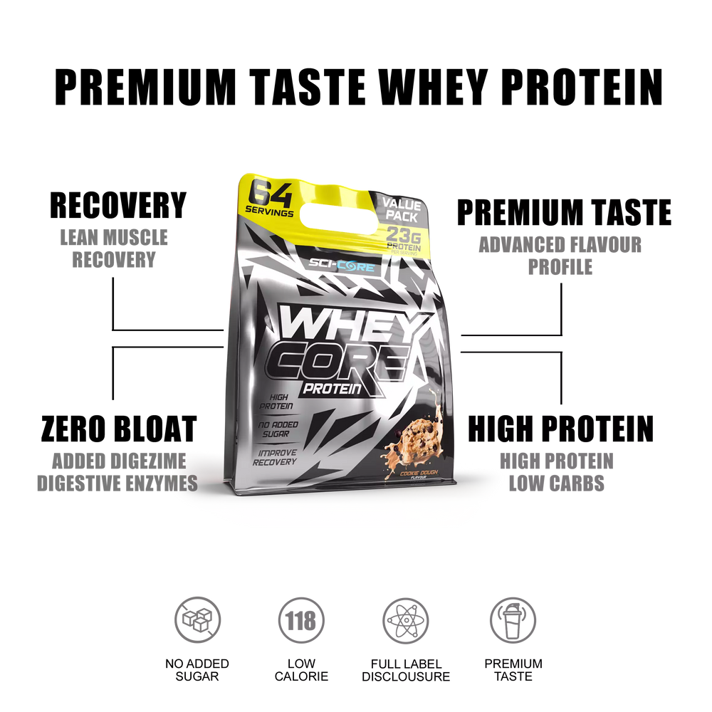 WHEY CORE VALUE PACK