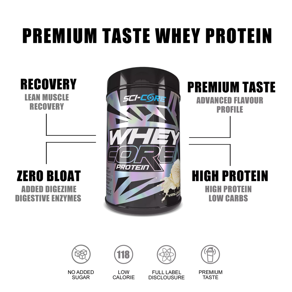 WHEY CORE