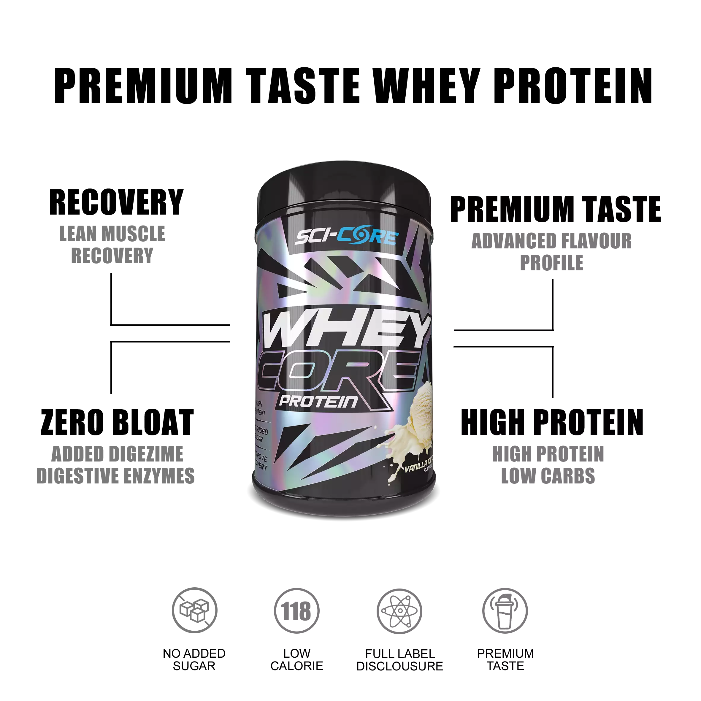 WHEY CORE